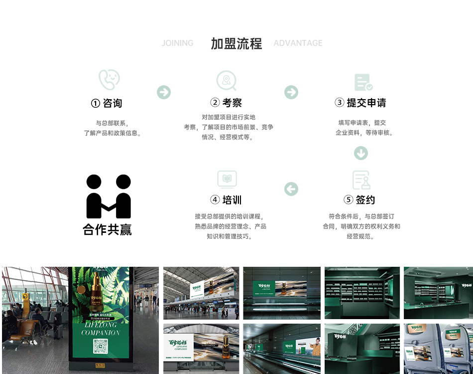 加盟流程.jpg